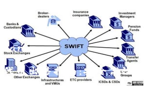 iyuan/iyuan

TPWallet代币出售指南：安全高效的转让策略