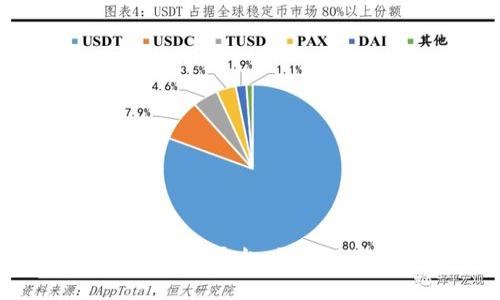 澳洲区块链债券交易平台：开启债券投资的新纪元