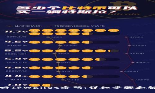 如何找回TPWallet密码：详细步骤和解决方案